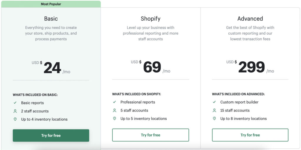Ideasoft ile Shopify Karşılaştırması - 2023 | Ekran Resmi 2022 08 19 23.28.37
